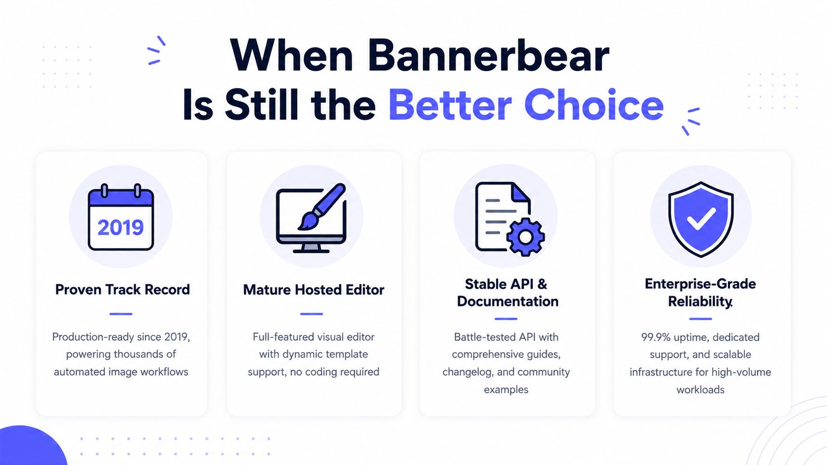 An infographic highlighting the key benefits of Bannerbear, including its
proven track record, mature editor, API, and reliability.
