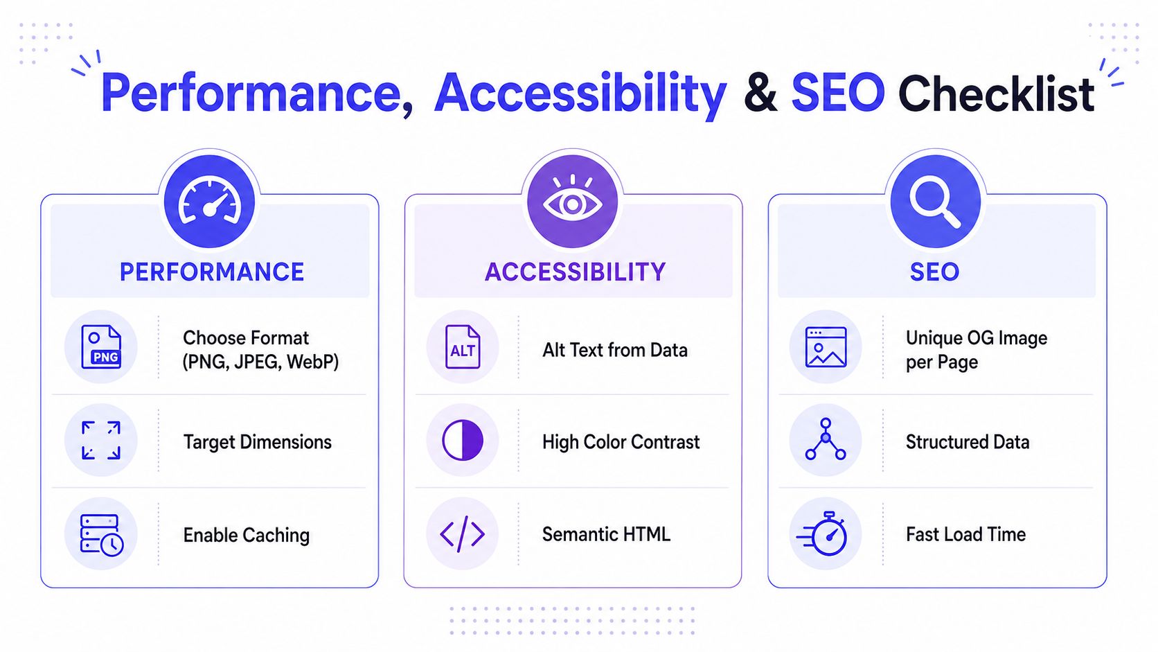 A checklist infographic outlining best practices for web performance, website
accessibility, and search engine optimization strategies.