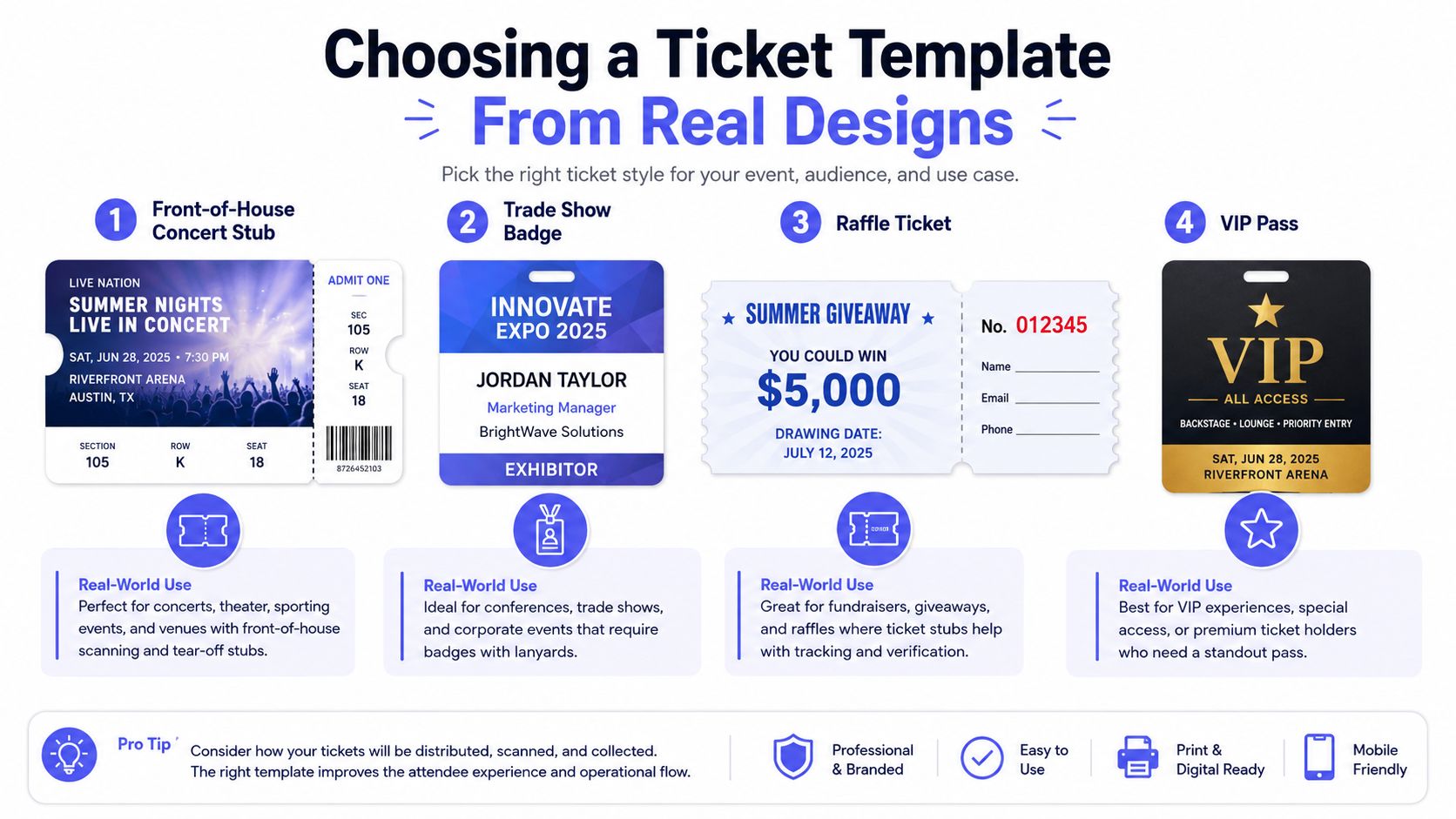An infographic showing four common ticket design templates including concert
stubs, trade show badges, raffle tickets, and VIP passes.